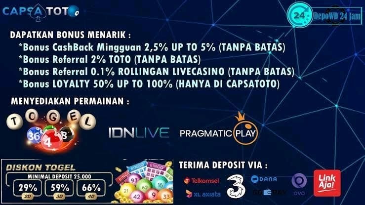 CAPSATOTO MERUPAKAN SITUS JUDI SLOT, TOGEL, CASINO TERPERCAYA DENGAN TAMPILAN DINAMIS DAN MODERN